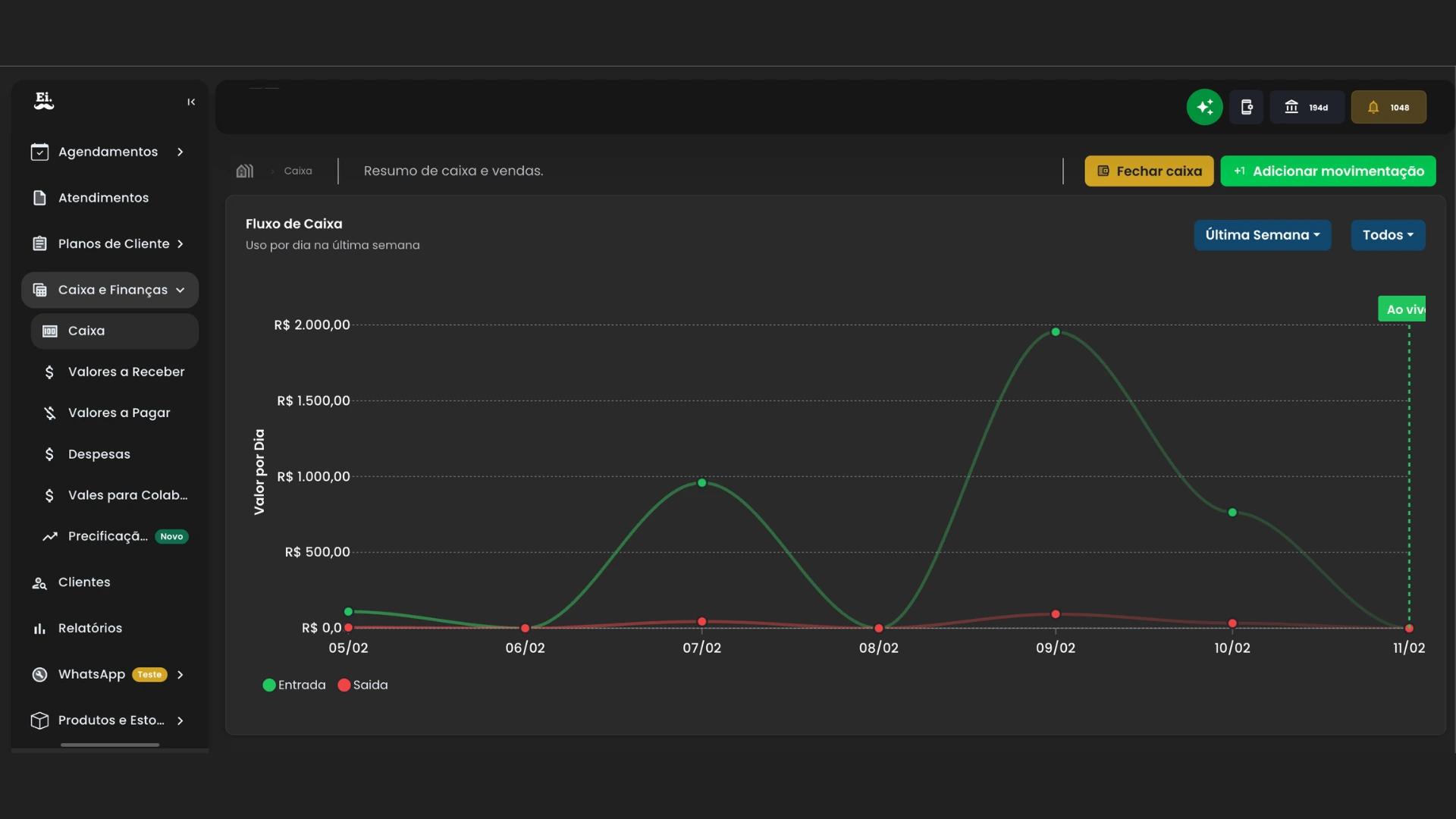 Controle Financeiro para Barbearia: Como Saber Exatamente Quanto Você Lucra (e Parar de Trabalhar no Escuro)